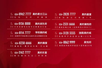 美的置業云傭金上調，房地產經紀迎來創收良機